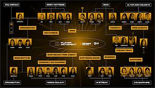 Orangutan Female and GE Phoenix Advance to VCT 2023 Game Changers APAC Open 1 Main Event