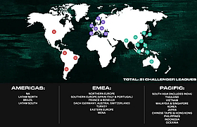 The Most Popular Valorant Challengers EMEA Leagues and Their Viewership